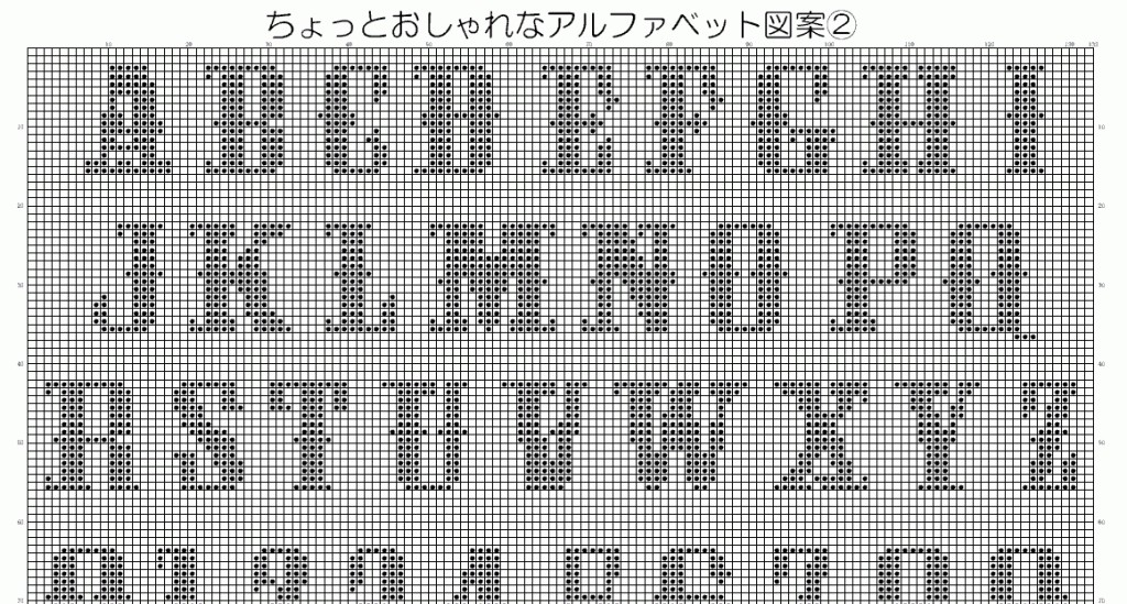 フリーチャート オシャレな飾り風アルファベット図案 大文字と数字付き みのり工房 フォトクロスステッチ始めませんか